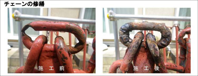 遊具の修繕・新設・撤去・改良